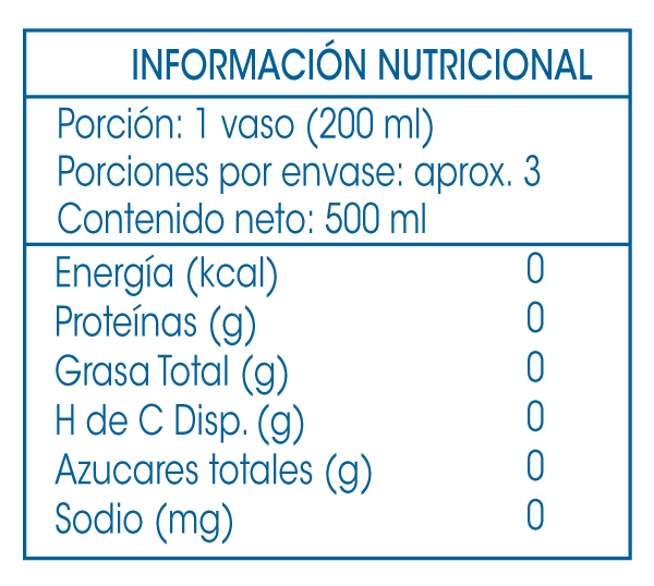 Agua WildKo Información Nutricional